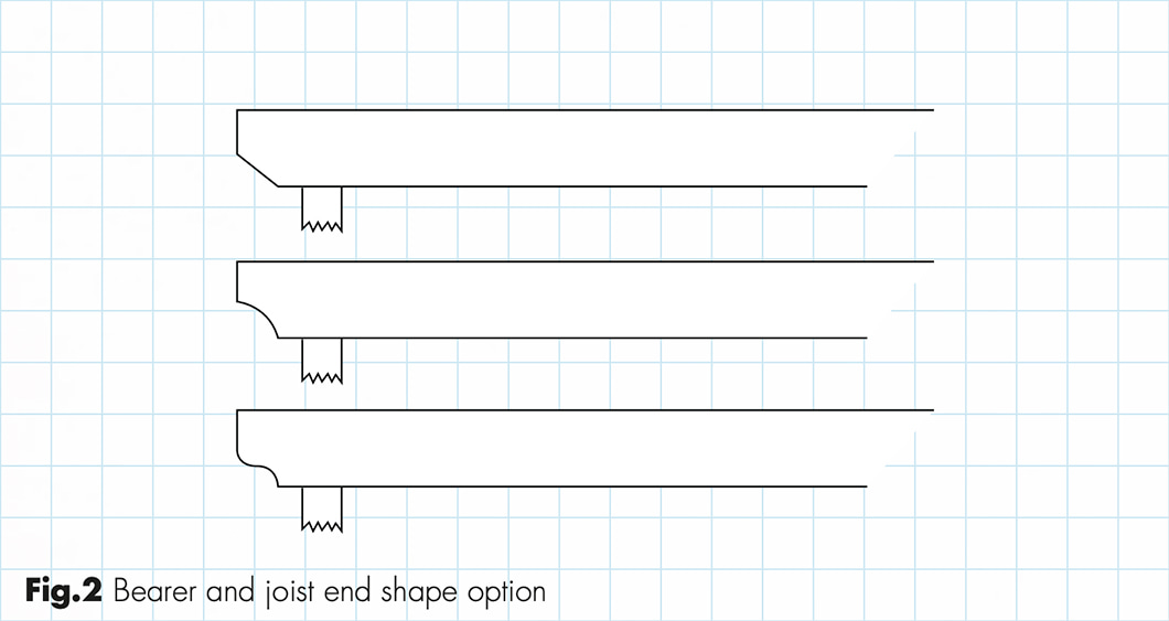 Bearer and joist end shape options illustration